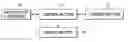 Fig. 01 - Action analysis apparatus