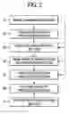 Fig. 03 - Action analysis apparatus