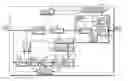 Fig. 01 - Video encoding device