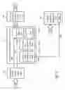Fig. 10 - Method for geometry distortion correction