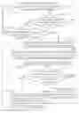 Fig. 04 - Method and device for drawing and formatting image
