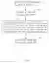 Fig. 06 - Method and device for drawing and formatting image