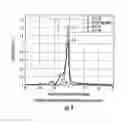 Fig. 09 - Spiral waveguide slow wave resonator structure