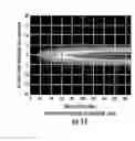 Fig. 14 - Spiral waveguide slow wave resonator structure