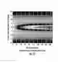Fig. 13 - Spiral waveguide slow wave resonator structure
