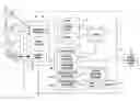 Fig. 01 - Method for assembling a collection of digital images