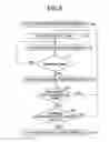 Fig. 09 - Information reproducing method and apparatus