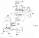 Fig. 01 - Distributed media recording module system processes