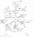 Fig. 08 - Distributed media recording module system processes