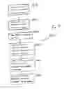 Fig. 15 - Distributed media recording module system processes