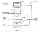 Fig. 02 - System and method for video transmission line fault detection