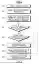 Fig. 01 - Transmission stream transmitting/receiving system and control method thereof