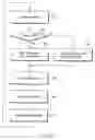 Fig. 06 - Environment responsive digital device control apparatus and method