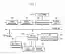 Fig. 02 - Digital multimedia data recording/playback device and operating method thereof