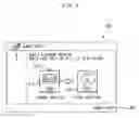 Fig. 04 - Digital multimedia data recording/playback device and operating method thereof
