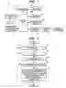 Fig. 02 - Image reproducing apparatus