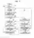 Fig. 06 - Image reproducing apparatus