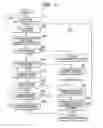 Fig. 10 - Image reproducing apparatus