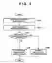 Fig. 06 - Receiving apparatus and its control method, computer program, and storage medium