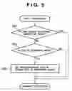 Fig. 06 - Information processing apparatus and method of controlling same