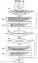 Fig. 07 - Information processing apparatus and method of controlling same