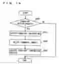 Fig. 15 - Video display device and video display system
