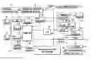 Fig. 01 - Information recording method, information recording medium, and information reproducing method, wherein information is stored on a data recording portion and a management information recording portion