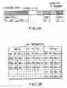 Fig. 03 - Information recording method, information recording medium, and information reproducing method, wherein information is stored on a data recording portion and a management information recording portion