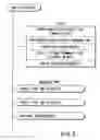 Fig. 07 - Information recording method, information recording medium, and information reproducing method, wherein information is stored on a data recording portion and a management information recording portion