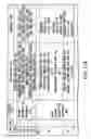 Fig. 12 - Information recording method, information recording medium, and information reproducing method, wherein information is stored on a data recording portion and a management information recording portion