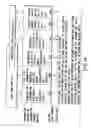 Fig. 16 - Information recording method, information recording medium, and information reproducing method, wherein information is stored on a data recording portion and a management information recording portion