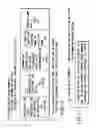 Fig. 17 - Information recording method, information recording medium, and information reproducing method, wherein information is stored on a data recording portion and a management information recording portion