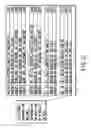 Fig. 24 - Information recording method, information recording medium, and information reproducing method, wherein information is stored on a data recording portion and a management information recording portion