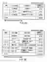 Fig. 30 - Information recording method, information recording medium, and information reproducing method, wherein information is stored on a data recording portion and a management information recording portion
