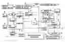 Fig. 01 - Information recording method, information recording medium, and information reproducing method, wherein information is stored on a data recording portion and a management information recording portion