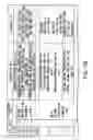 Fig. 12 - Information recording method, information recording medium, and information reproducing method, wherein information is stored on a data recording portion and a management information recording portion