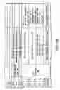 Fig. 13 - Information recording method, information recording medium, and information reproducing method, wherein information is stored on a data recording portion and a management information recording portion