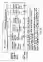 Fig. 16 - Information recording method, information recording medium, and information reproducing method, wherein information is stored on a data recording portion and a management information recording portion