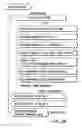 Fig. 26 - Information recording method, information recording medium, and information reproducing method, wherein information is stored on a data recording portion and a management information recording portion