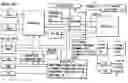 Fig. 01 - Information storage medium and information recording/playback system