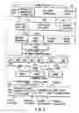 Fig. 05 - Information storage medium and information recording/playback system