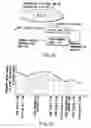 Fig. 12 - Information storage medium and information recording/playback system