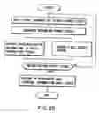 Fig. 19 - Information storage medium and information recording/playback system