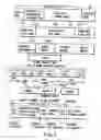 Fig. 05 - Information storage medium and information recording/playback system
