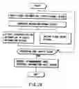 Fig. 19 - Information storage medium and information recording/playback system
