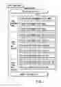 Fig. 02 - Information recording method, information recording medium, and information reproducing method, wherein information is stored on a data recording portion and a management information recording portion