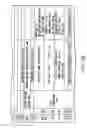 Fig. 13 - Information recording method, information recording medium, and information reproducing method, wherein information is stored on a data recording portion and a management information recording portion