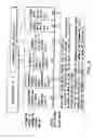 Fig. 16 - Information recording method, information recording medium, and information reproducing method, wherein information is stored on a data recording portion and a management information recording portion