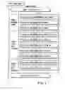 Fig. 02 - Information recording method, information recording medium, and information reproducing method, wherein information is stored on a data recording portion and a management information recording portion
