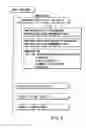 Fig. 06 - Information recording method, information recording medium, and information reproducing method, wherein information is stored on a data recording portion and a management information recording portion